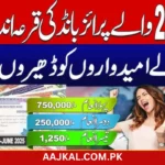 Rs 200 Prize Bond Draw June 2025